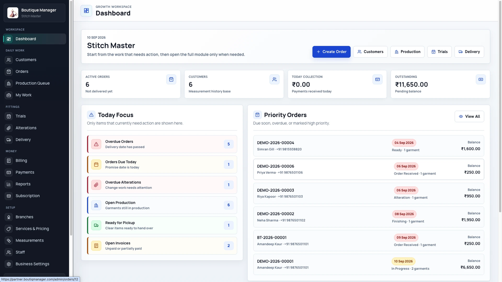 Boutique Manager Executive Dashboard and Today Focus radar