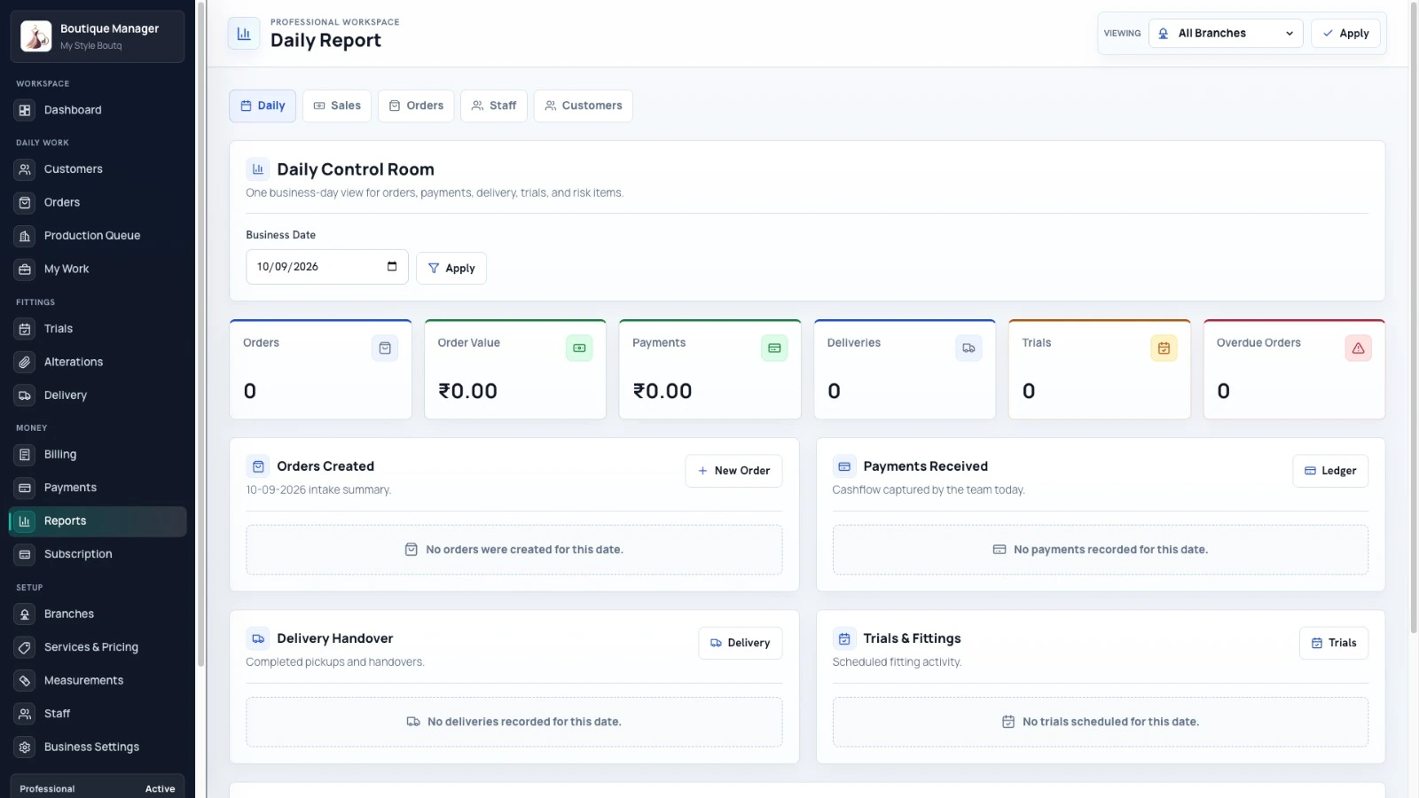 Daily Control Room and Business Reports