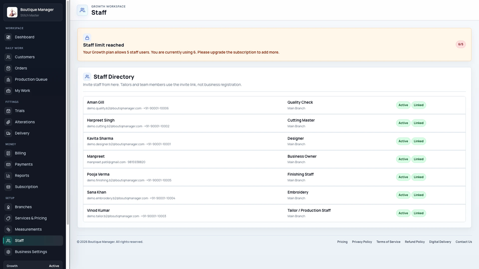Boutique Staff Directory & Role Permissions